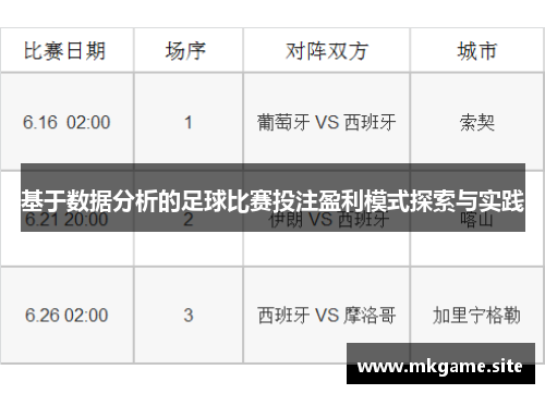 基于数据分析的足球比赛投注盈利模式探索与实践