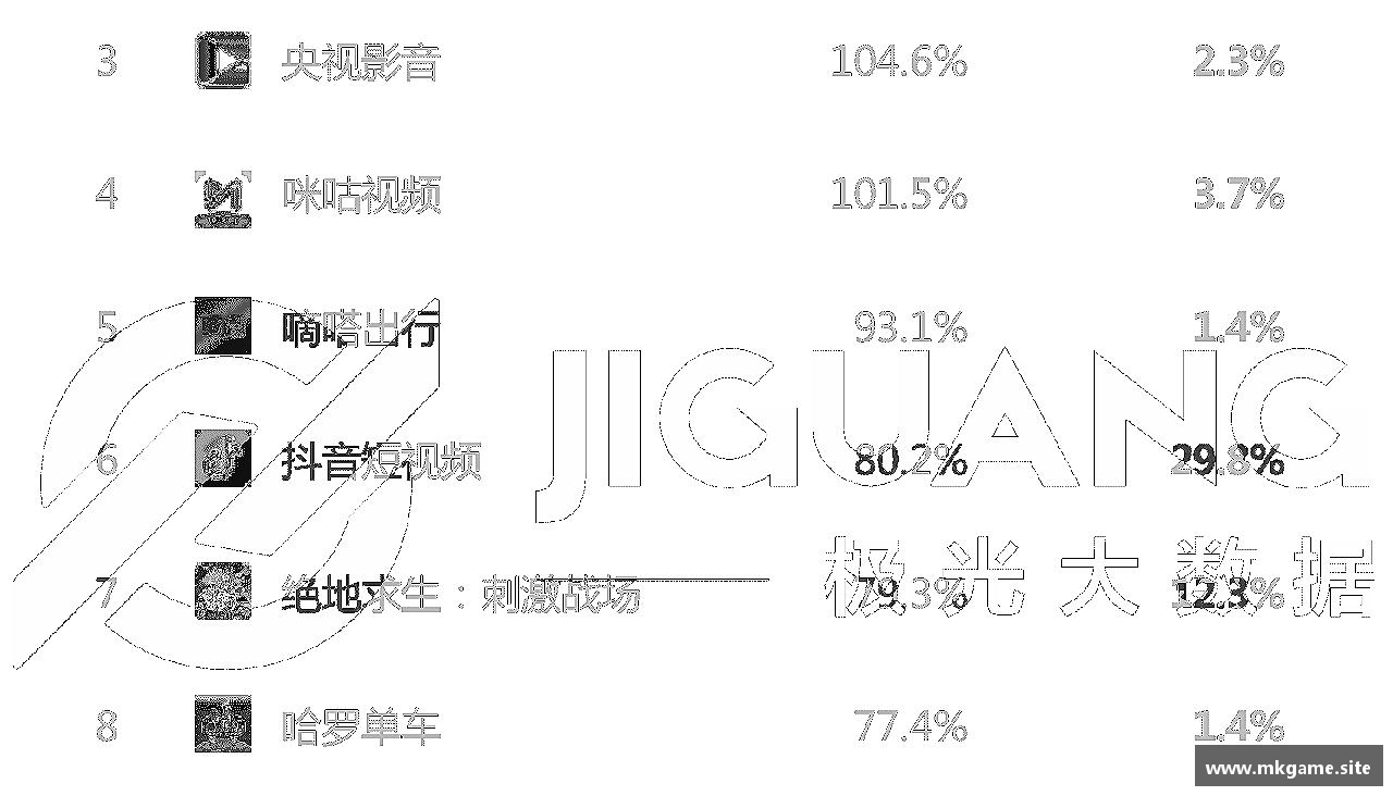 突破自我，成就非凡！